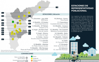 Se levanta el Estado de Alerta por calidad del aire