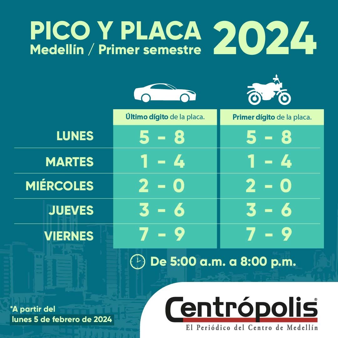 Pico placa primer semestre 2024