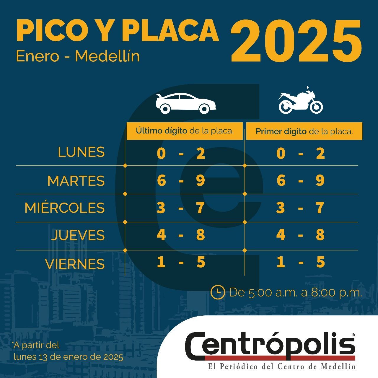 PICO Y PLACA segundo semestre 2024