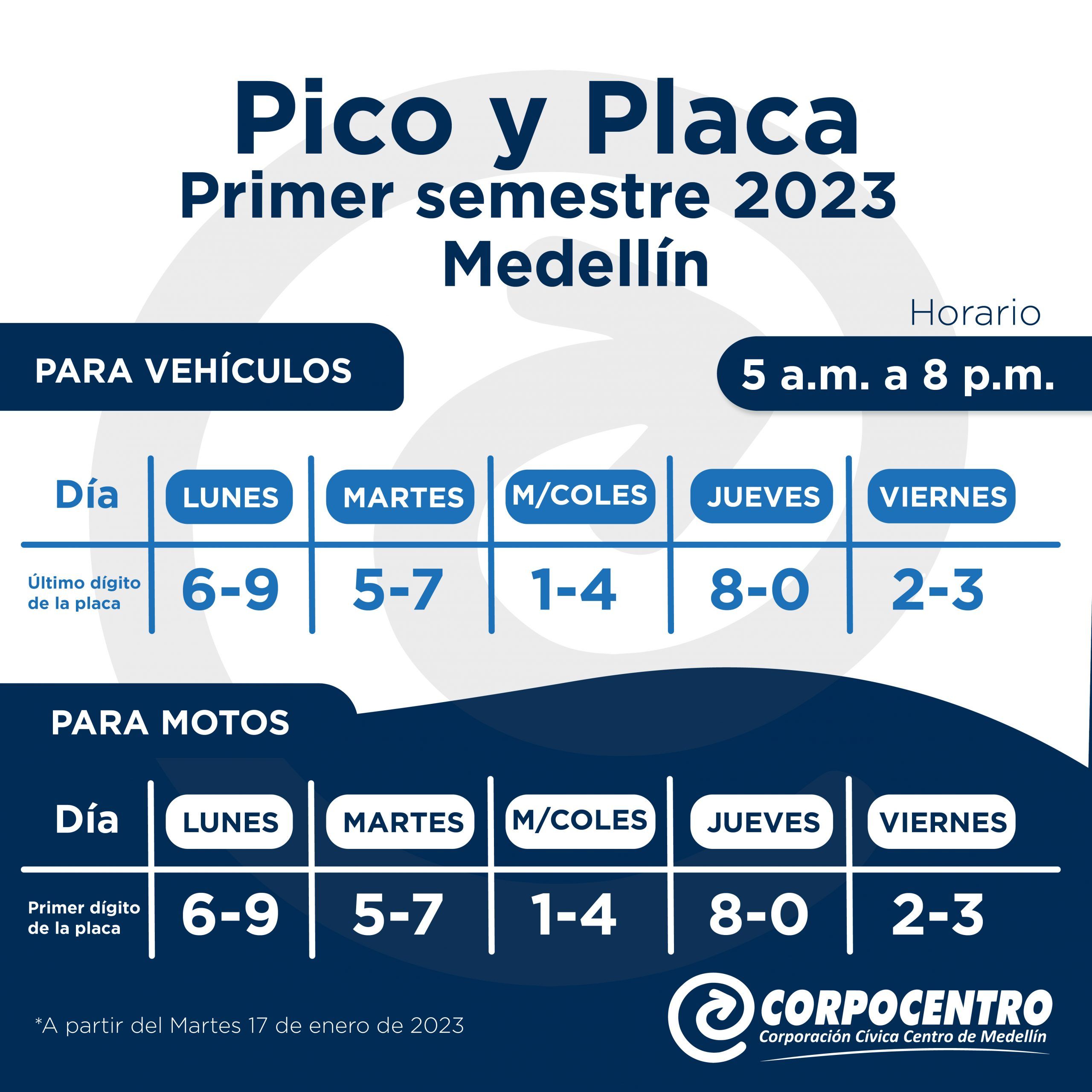 Pico y Placa Medellín