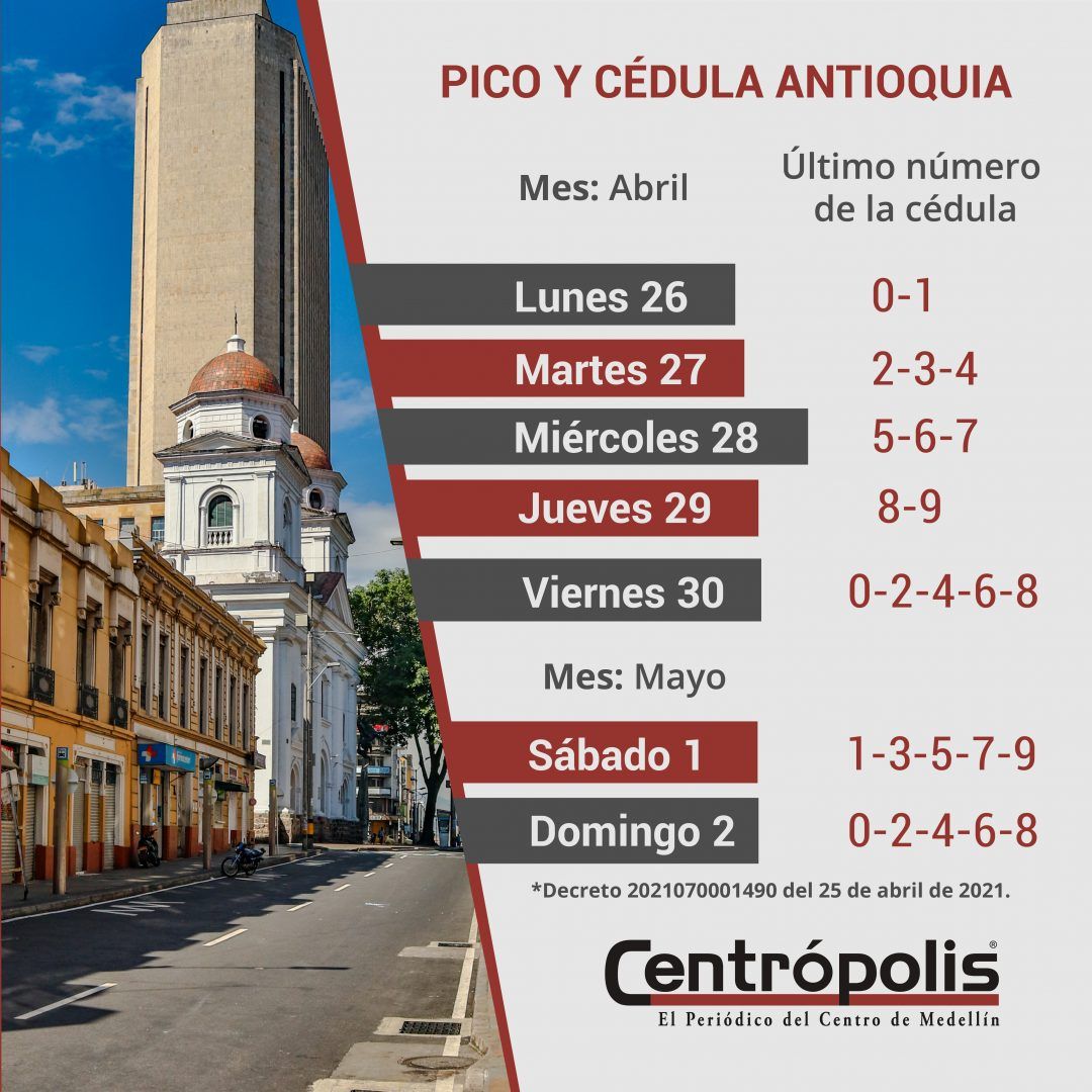 Nuevas medidas Pico y cédula