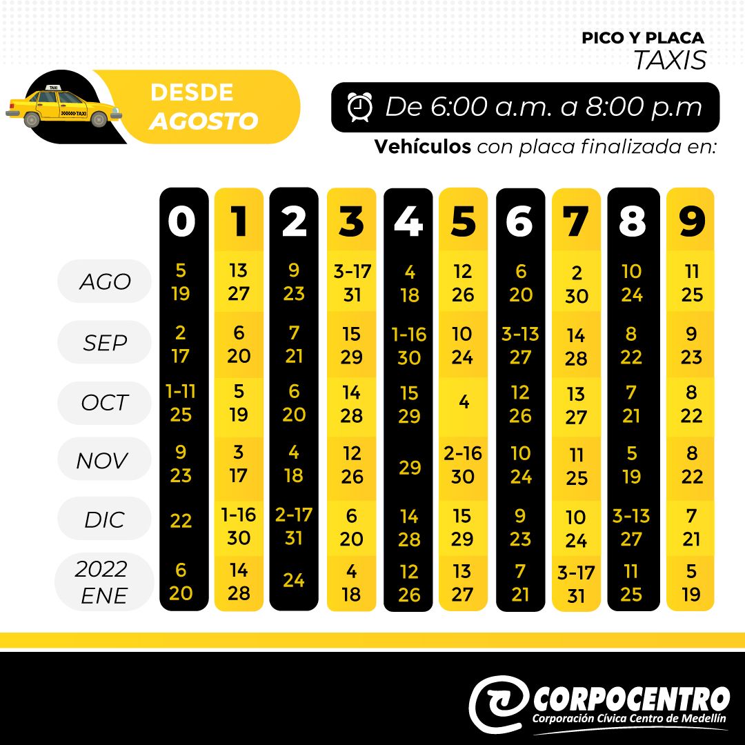 pico y placa taxis medellín