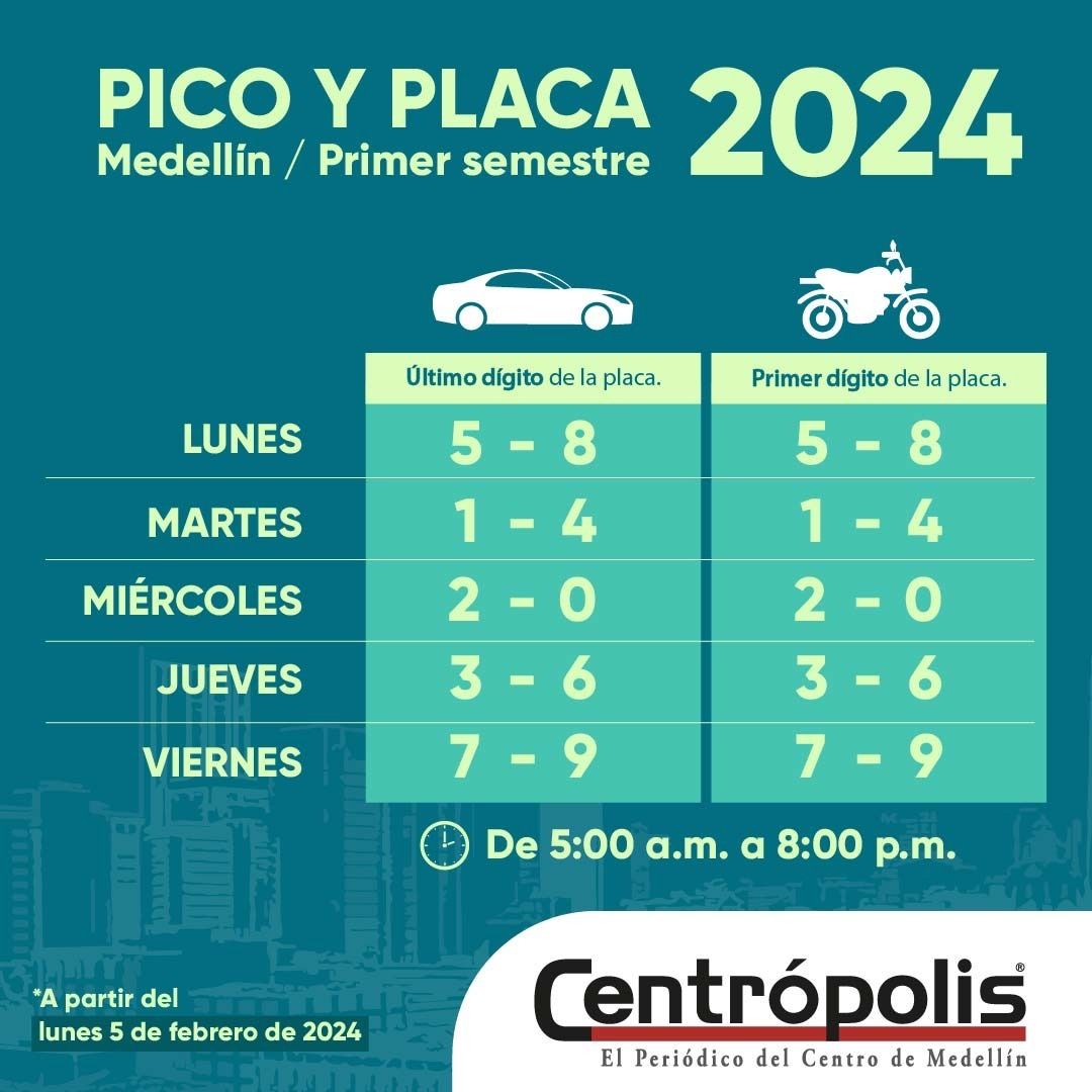 Pico y placa Primer Semestre 2024