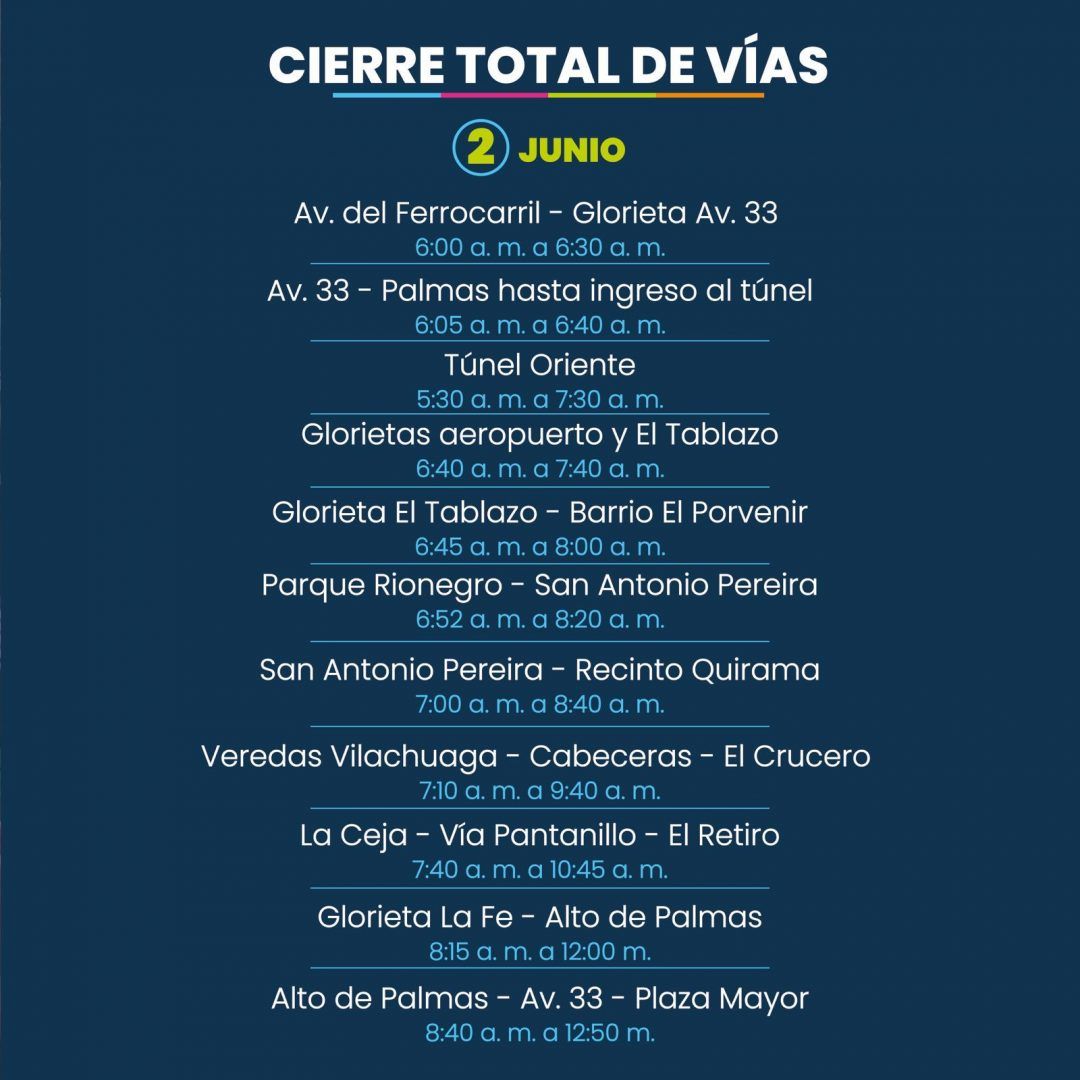 Horario Cierre de vías