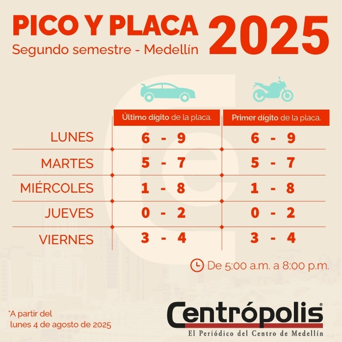 Pico y Placa Medellin Segundo Semestre de 2025