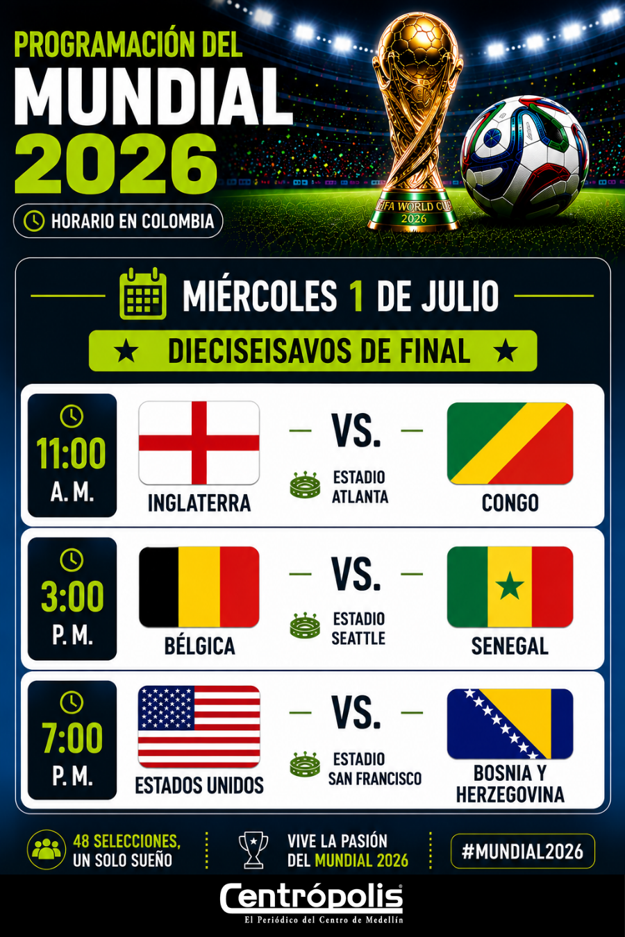 Programacion 1 de julio Pico y Placa Medellin Segundo Semestre de 2025