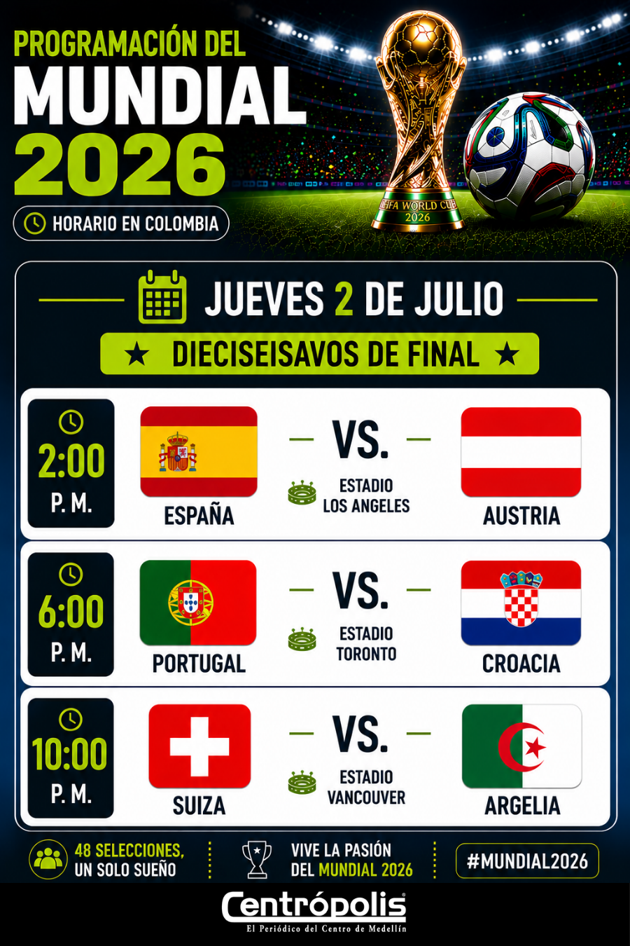 Programacion 2 de julio Pico y Placa Medellin Segundo Semestre de 2025