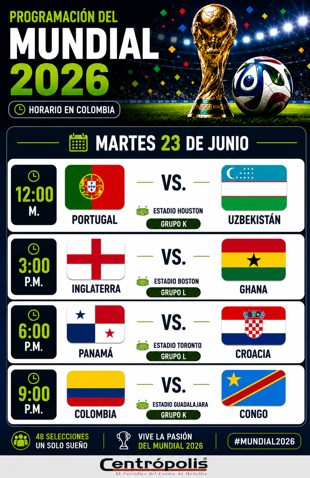 Programacion 23 de junio Pico y Placa Medellin Segundo Semestre de 2025