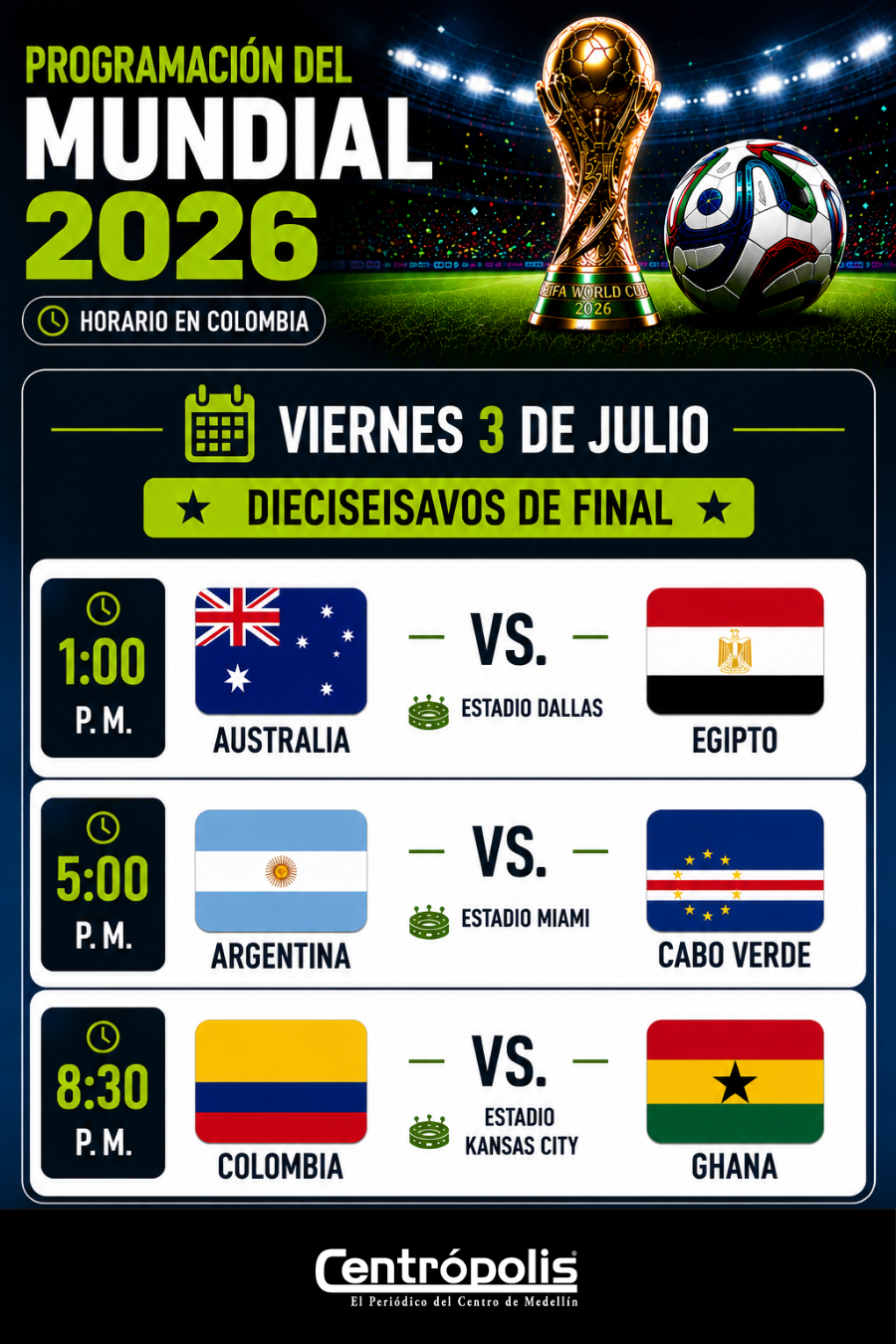 Programacion 3 de julio Pico y Placa Medellin Segundo Semestre de 2025