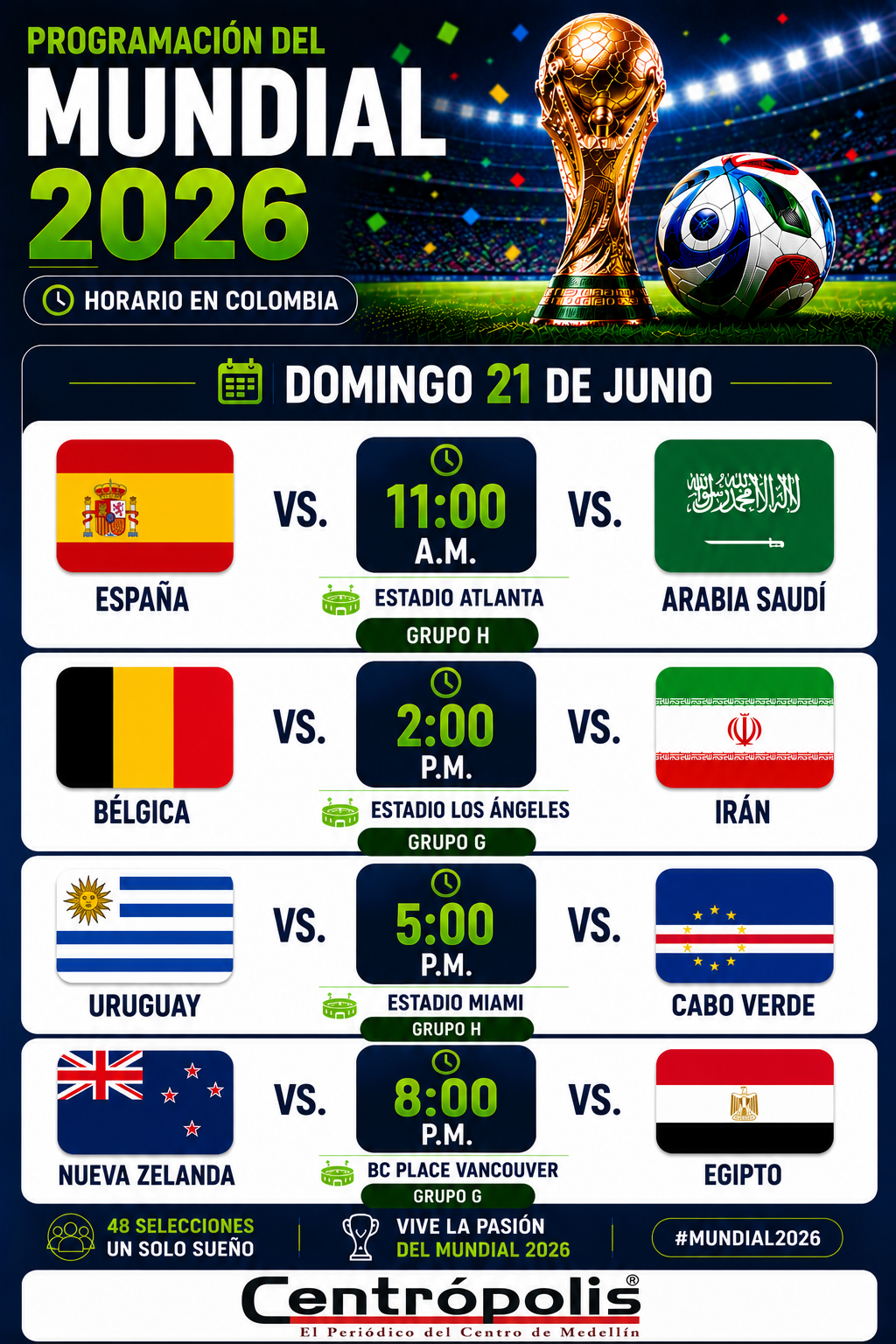 Programacion Domingo 21 de junio Pico y Placa Medellin Segundo Semestre de 2025