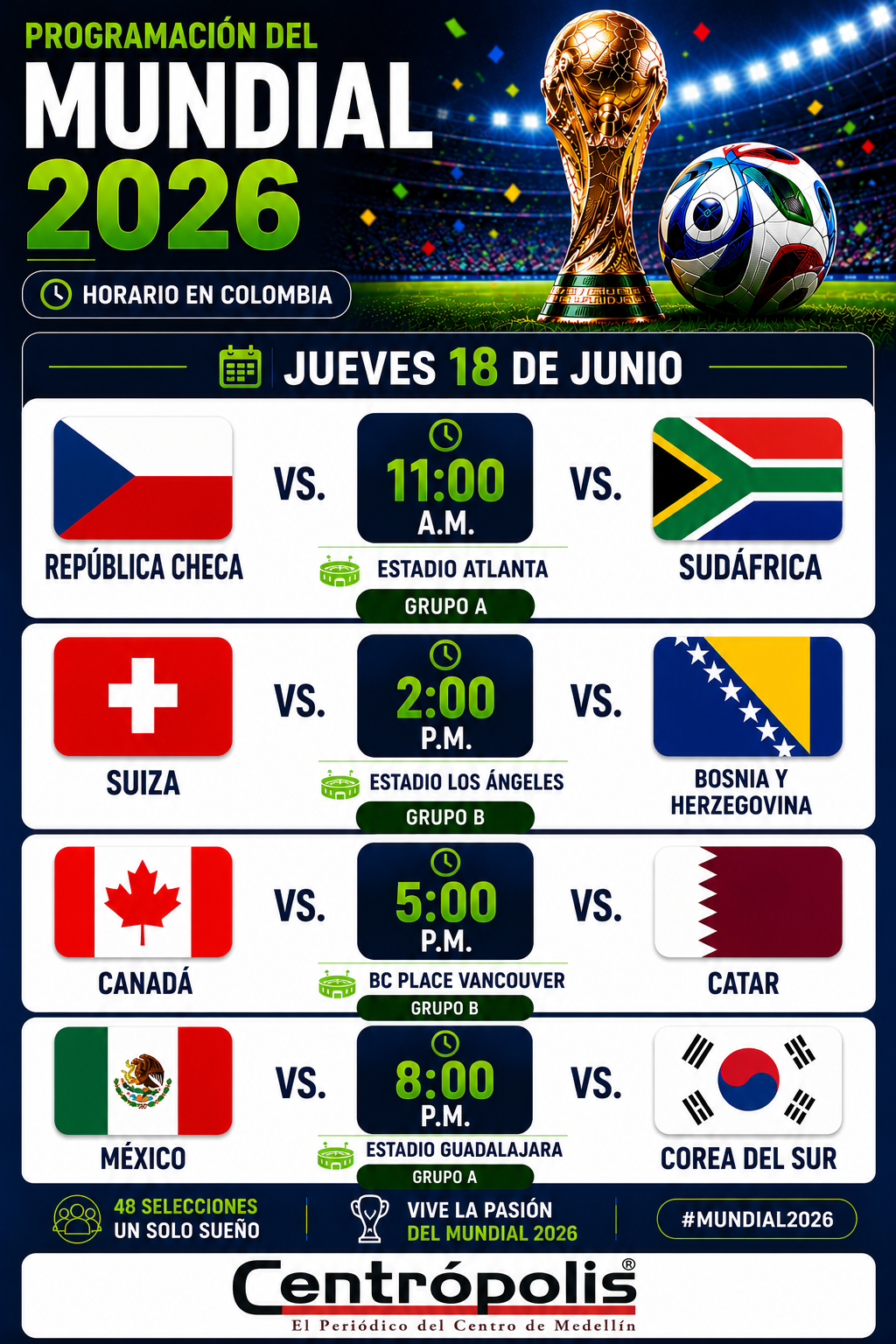 Programacion Jueves 18 de junio Pico y Placa Medellin Segundo Semestre de 2025