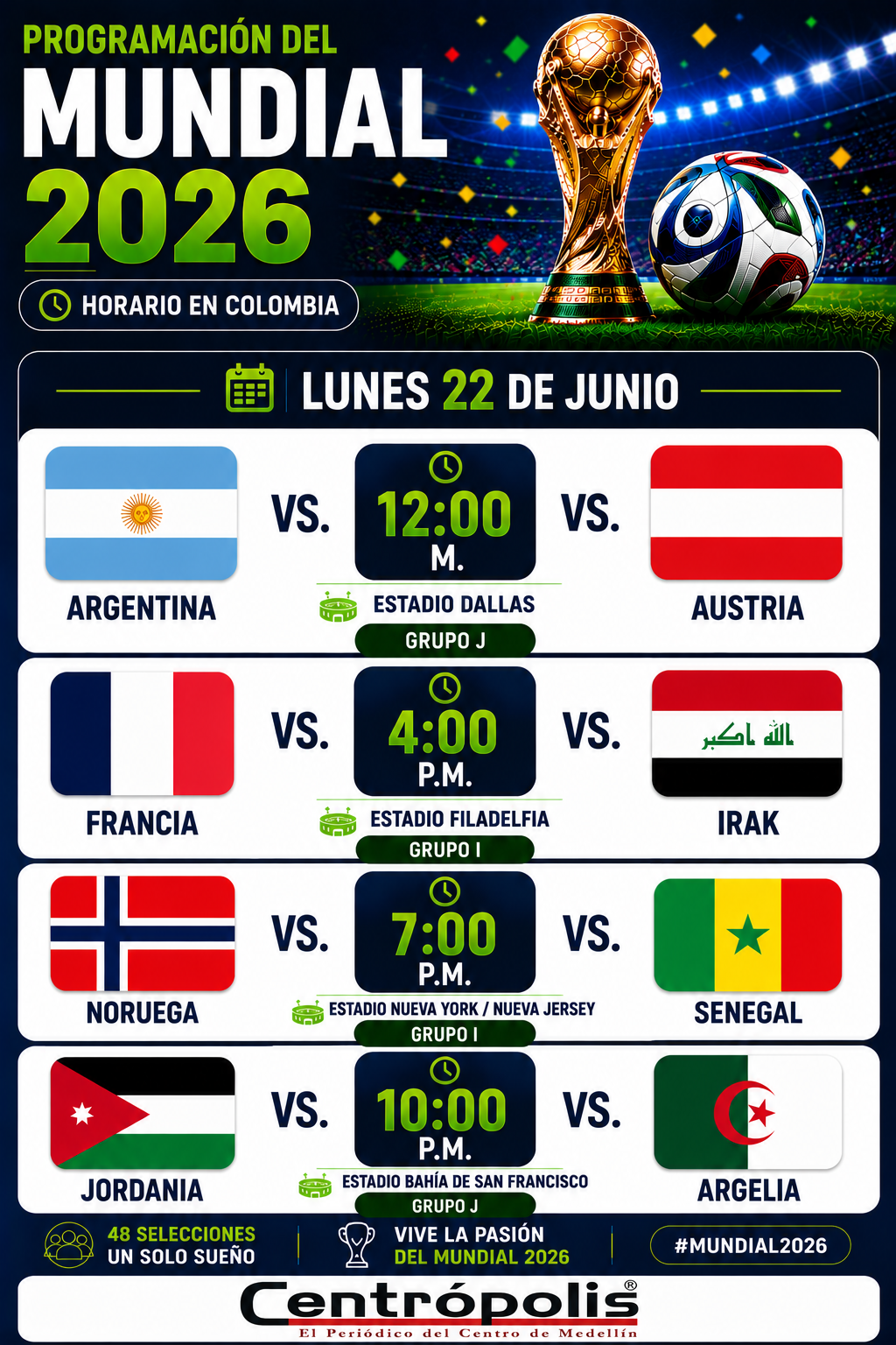 Programacion Lunes 22 de junio Pico y Placa Medellin Segundo Semestre de 2025