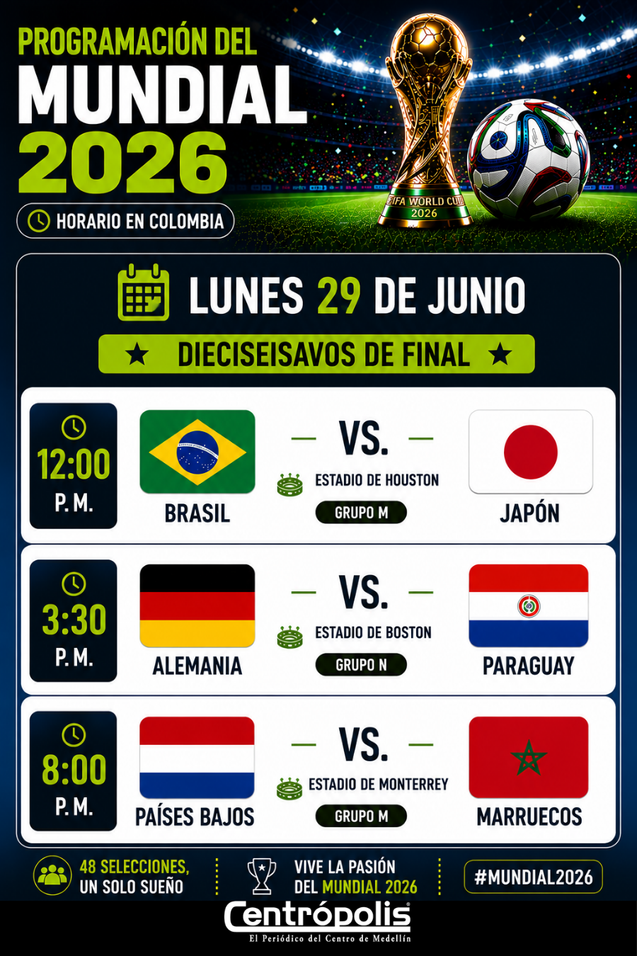 Programacion Lunes 29 de junio Pico y Placa Medellin Segundo Semestre de 2025