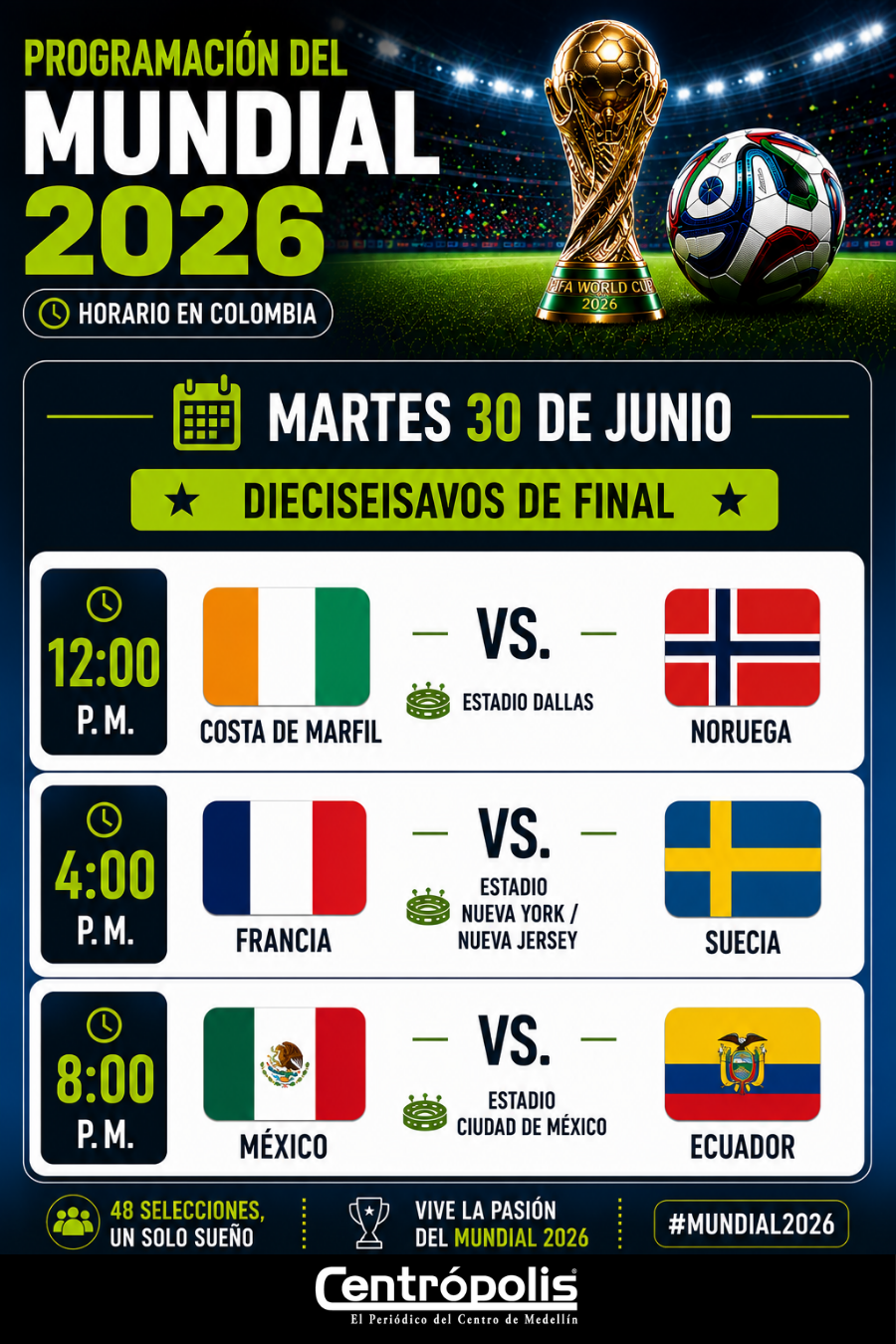 Programacion Martes 30 de junio Pico y Placa Medellin Segundo Semestre de 2025