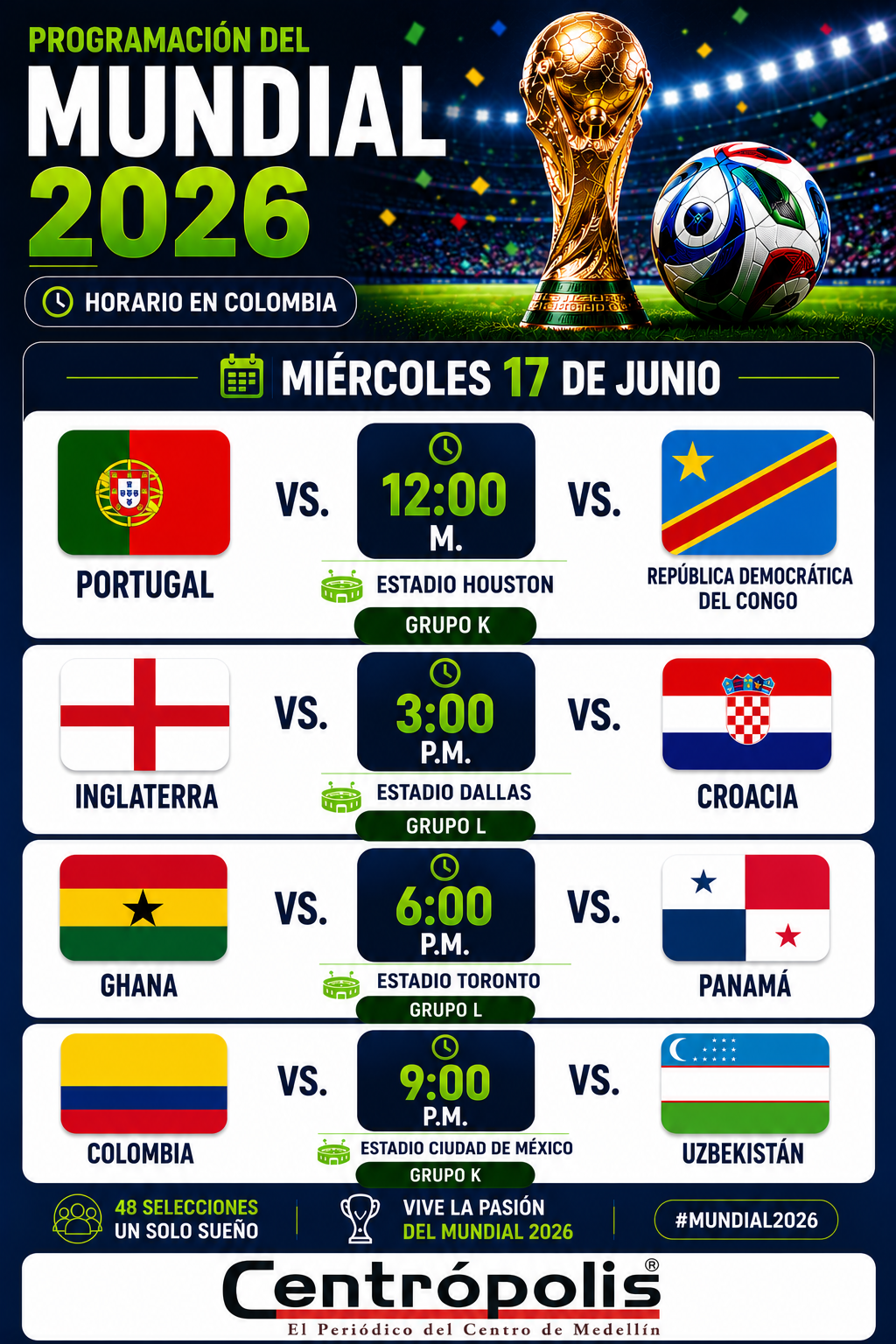 Programacion Miercoles 17 de junio Pico y Placa Medellin Segundo Semestre de 2025