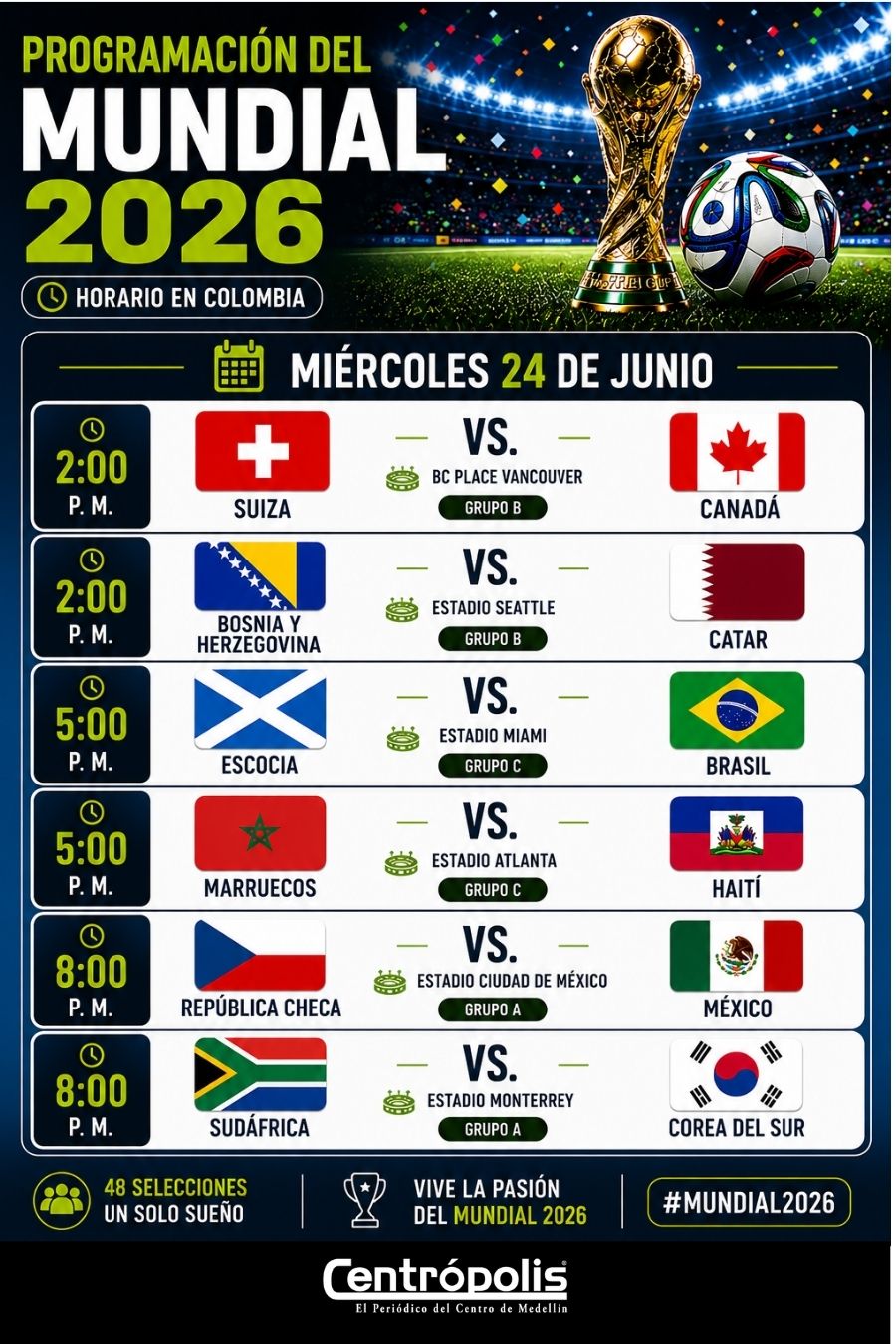 Programacion Miercoles 24 de junio Pico y Placa Medellin Segundo Semestre de 2025