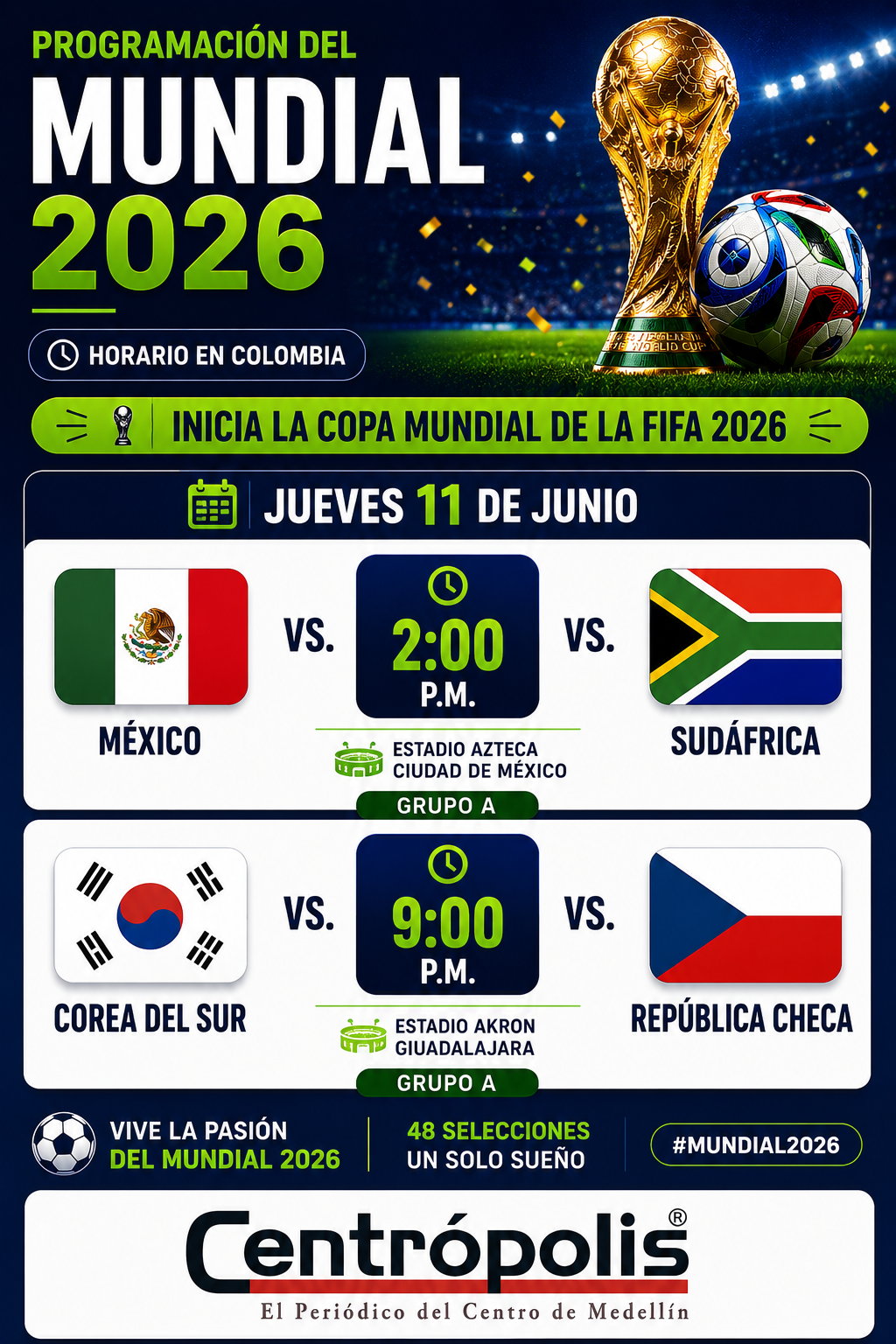 Programacion Mundial 11 de junio Pico y Placa Medellin Segundo Semestre de 2025