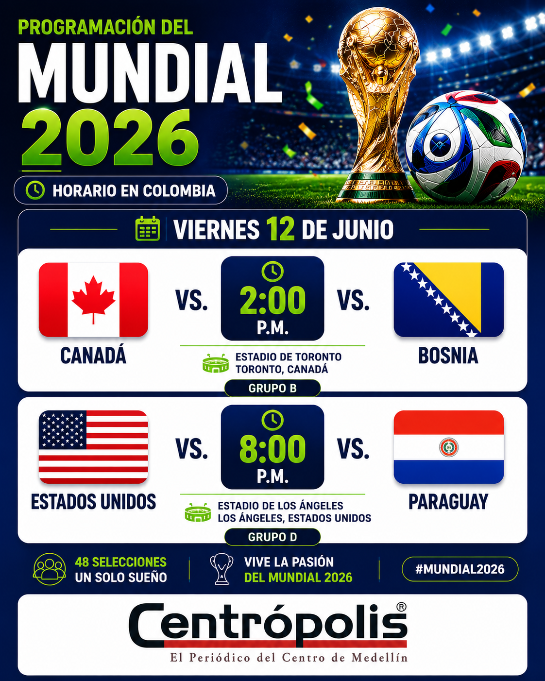 Programacion Mundial 12 de junio Pico y Placa Medellin Segundo Semestre de 2025