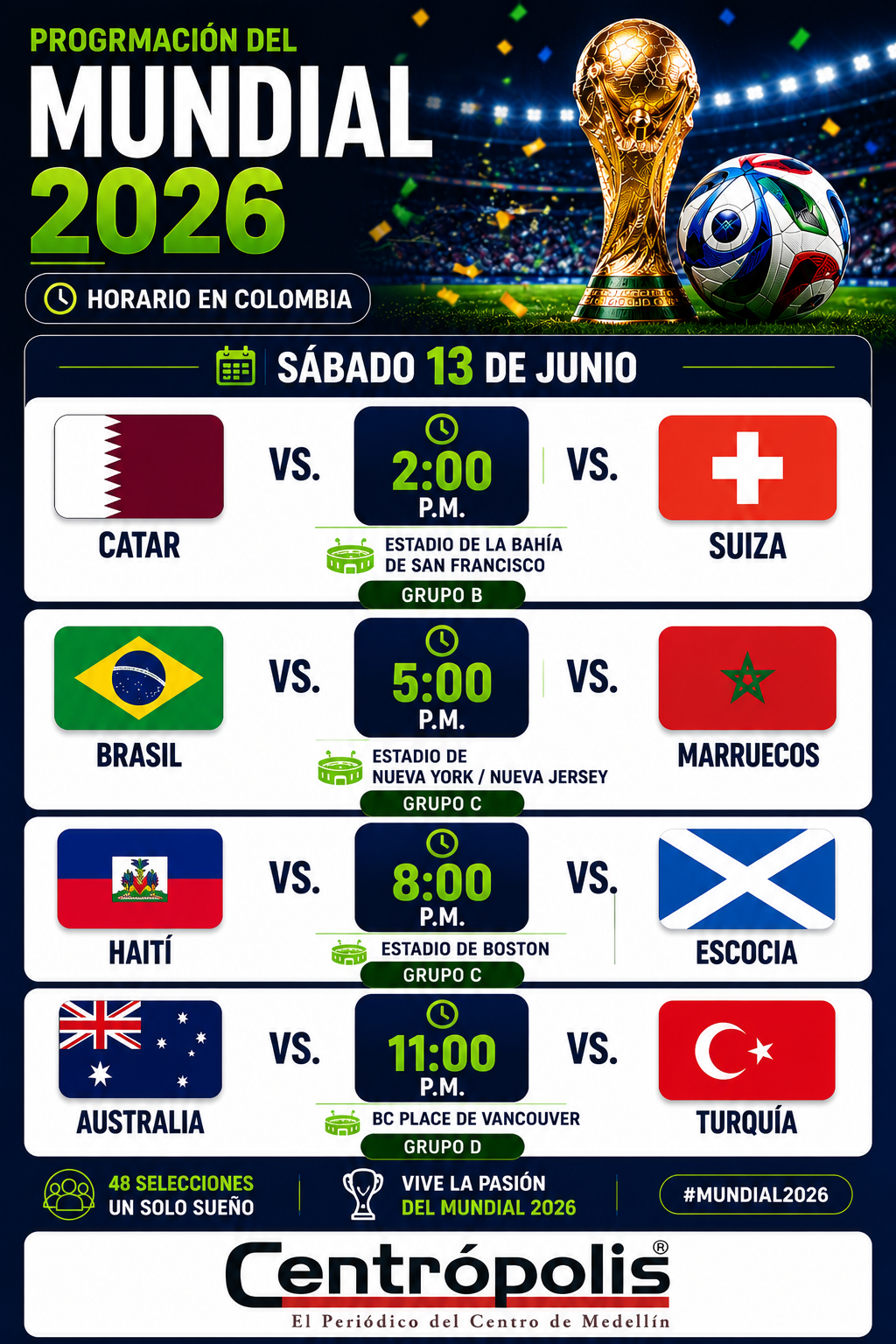Programacion Mundial 13 de junio Pico y Placa Medellin Segundo Semestre de 2025