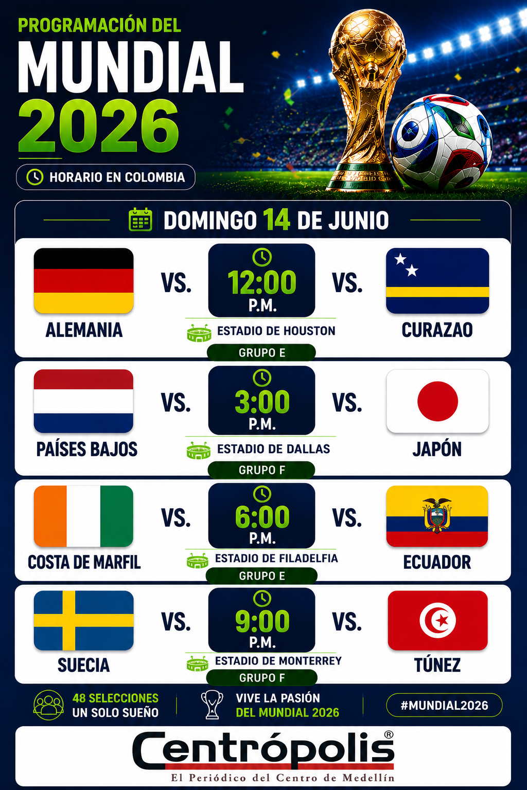 Programacion Mundial 14 de junio Pico y Placa Medellin Segundo Semestre de 2025