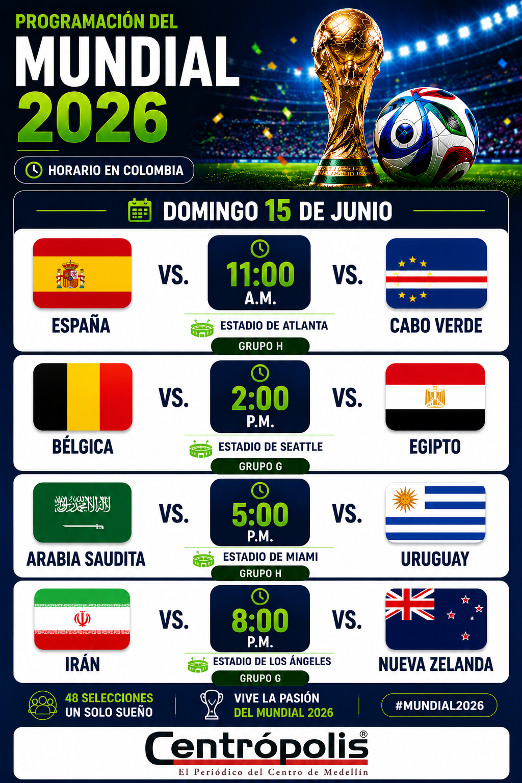 Programacion Mundial 15 de junio Pico y Placa Medellin Segundo Semestre de 2025