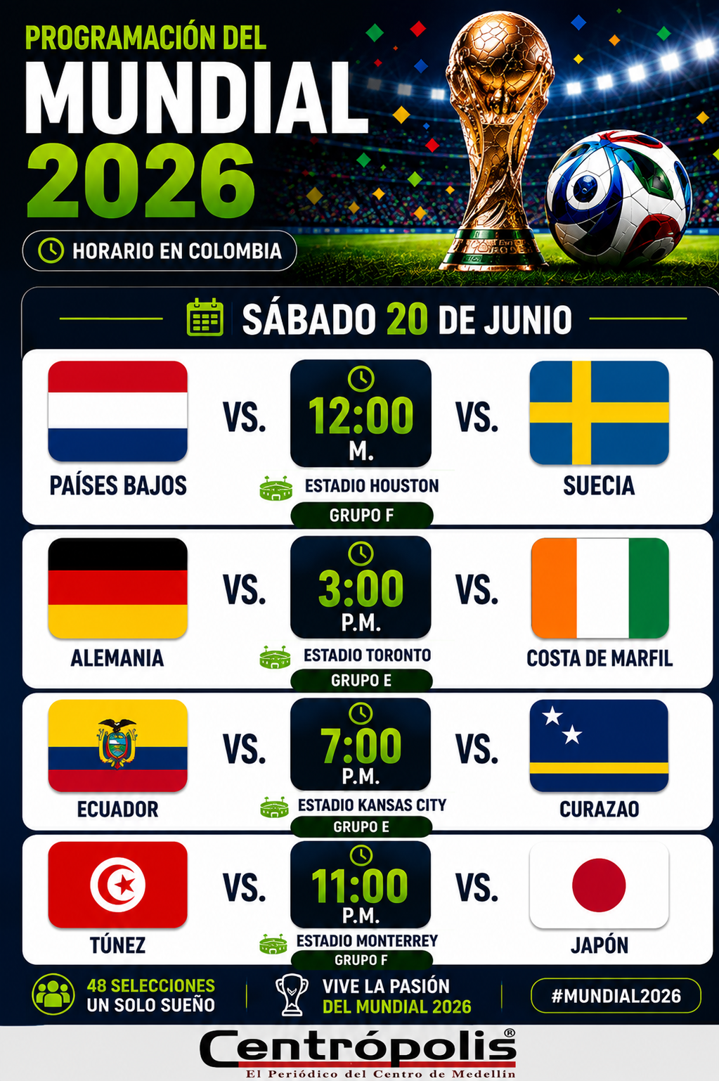 Programacion Sabado 20 de junio Pico y Placa Medellin Segundo Semestre de 2025